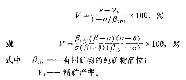 選礦術語