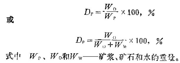 選礦術語